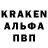 Codein Purple Drank Alexandr Kuzin